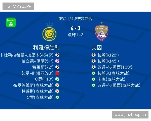 利雅得胜利亚冠突破难点影响联赛竞争格局，形势变化