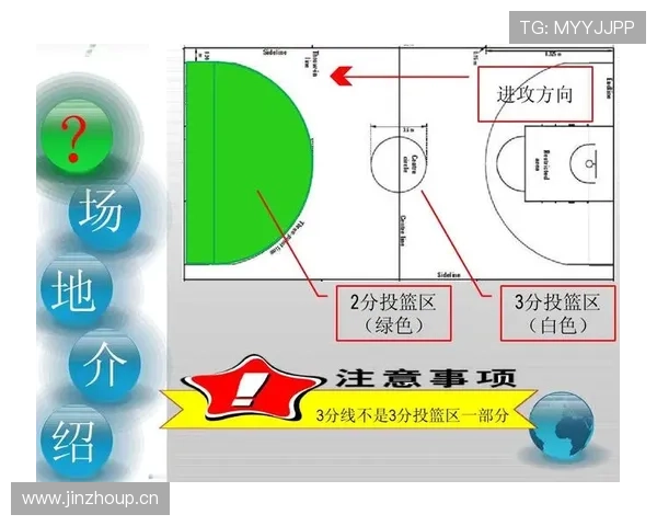 球碰裁判算什么规则？解析篮球中球触及裁判的判罚标准