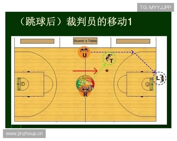 篮球新手必学的防守站位规则与实战技巧 篮球新手必学的防守站位规则与实战技巧