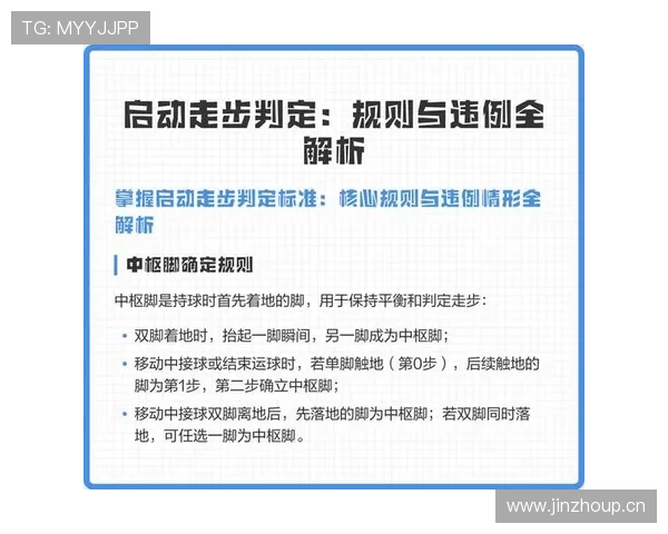 篮球规则解析：走步违例的判定标准与定义