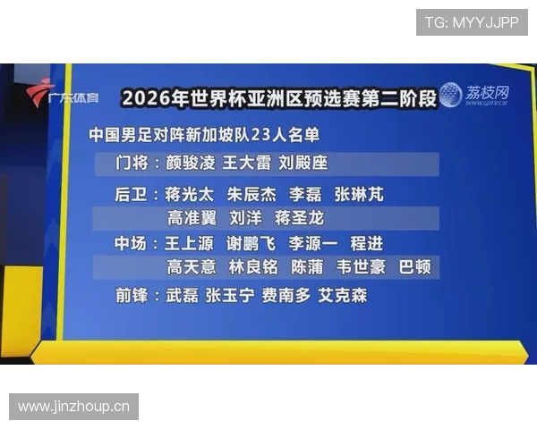加拿大男足2026世界杯小组赛前景解析
