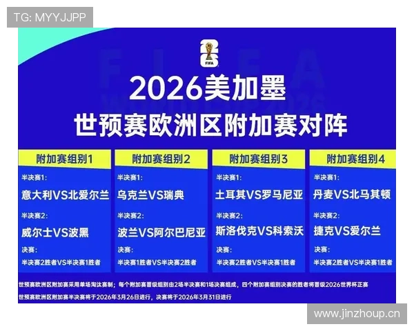 世界杯D组黑马球队赛程优势分析 世界杯D组黑马球队赛程优势分析