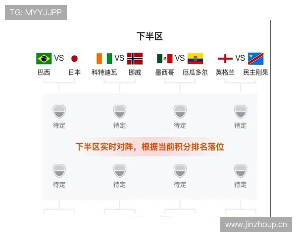 德国世界杯32强赛程回顾：首轮时间与地点整理